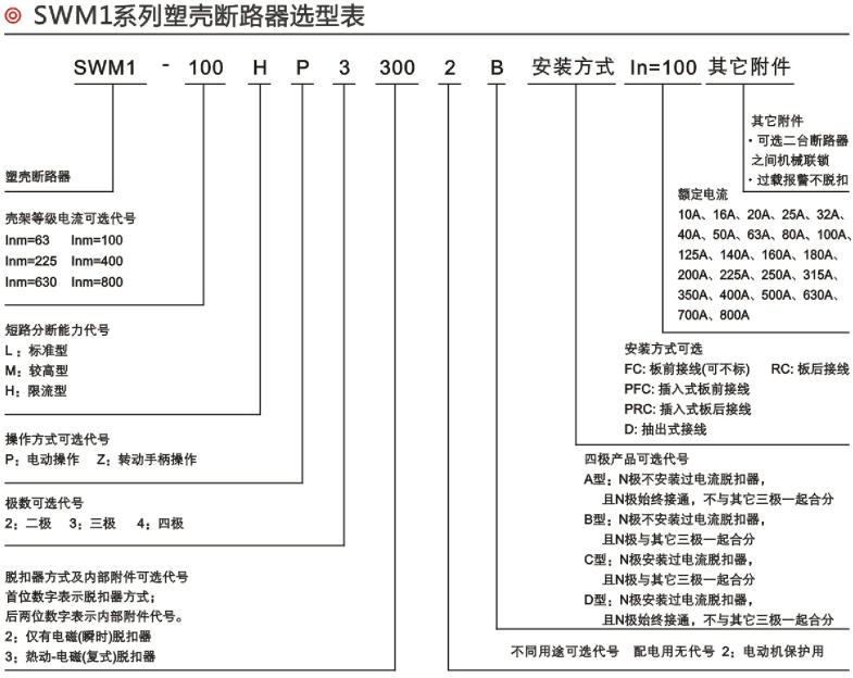 塑壳断路器选型