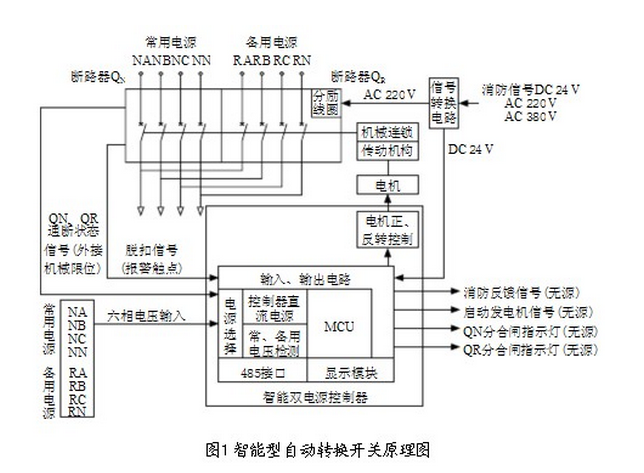 双电源自动转换开关工作原理